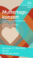 Muttertagskonzert - Jugendkapelle Aalen mit Vororchester und Big Band der Musikschule